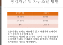 푸드트럭 창업계획서 -10