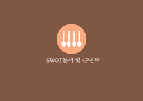 푸드트럭 창업계획서 -16