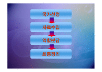 일본경찰 - 개요, 역사, 조직 -2