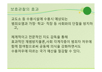 보호관찰소의 현황과 역할 -4