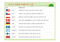 보호관찰소의 현황과 역할 -19