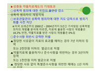 보호관찰소의 현황과 역할 -20