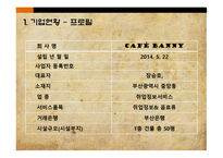 사업계획서 Cafe bANNY 기업현황, 사업개요 -5