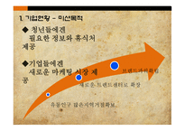 사업계획서 Cafe bANNY 기업현황, 사업개요 -7