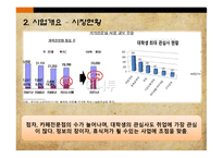 사업계획서 Cafe bANNY 기업현황, 사업개요 -10