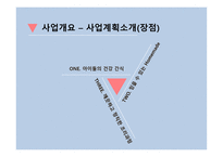 건강 떡 사업계획서 - 기업개요    -6