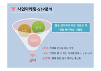 건강 떡 사업계획서 - 기업개요    -10