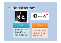 건강 떡 사업계획서 - 기업개요    -11