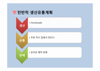 건강 떡 사업계획서 - 기업개요    -12