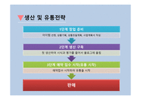 건강 떡 사업계획서 - 기업개요    -13