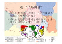 판구조론 - 대륙이동설이란, 대륙이동설의 증거, 한계 -6