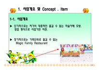 magic 카페 사업계획서 - 마케팅 전략 -3