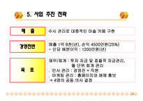 magic 카페 사업계획서 - 마케팅 전략 -9