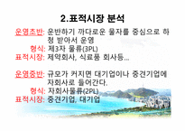 ㈜현, 사업계획서 -4