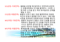 ㈜현, 사업계획서 -6