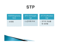 노인치매전문요양시설, 응답하라 사업계획서 -11