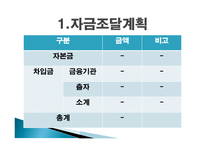 노인치매전문요양시설, 응답하라 사업계획서 -14