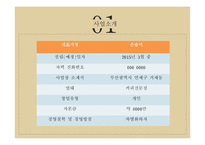 개인 카페 사업계획서 -4