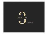 개인 카페 사업계획서 -11