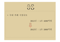 개인 카페 사업계획서 -13