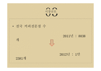 개인 카페 사업계획서 -14