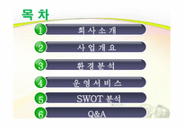 사업계획서 과일 판매&카페 - 회사 소개, 사업 개요 -2