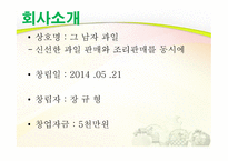 사업계획서 과일 판매&카페 - 회사 소개, 사업 개요 -3