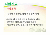 사업계획서 과일 판매&카페 - 회사 소개, 사업 개요 -6
