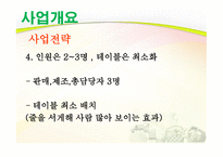 사업계획서 과일 판매&카페 - 회사 소개, 사업 개요 -16