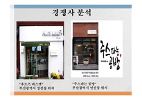All Fresh(웰빙 착즙주스바) 사업계획서 -11