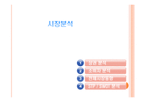 셀프칵테일 바 사업계획서 -9