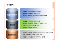 셀프칵테일 바 사업계획서 -12