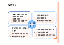 셀프칵테일 바 사업계획서 -13