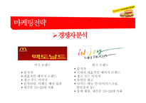 버거의 탄생(사업계획서) -13