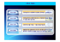 중소도시 사회복지기관에 근무하는 사회복지사의 직무만족도 조사 -4