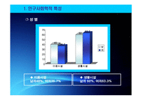 중소도시 사회복지기관에 근무하는 사회복지사의 직무만족도 조사 -6