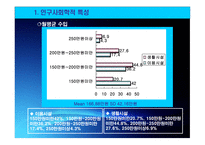 중소도시 사회복지기관에 근무하는 사회복지사의 직무만족도 조사 -8