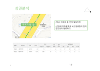 족욕카페, 숲 - 사업계획서 -11