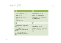 족욕카페, 숲 - 사업계획서 -14