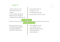 족욕카페, 숲 - 사업계획서 -15