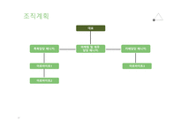 족욕카페, 숲 - 사업계획서 -17