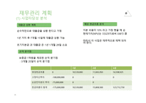 족욕카페, 숲 - 사업계획서 -20