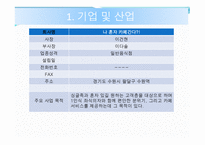 [사업계획서] 솔로카페 - 시장 및 환경분석 -3
