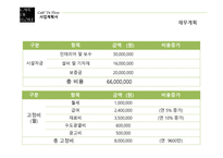 사업계획서 CAFE DE FLORE -13