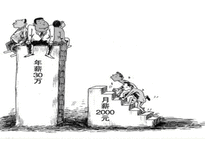 소비사회의 극복 -2