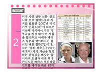 미국의 기부문화 -9