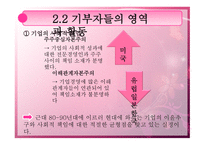 미국의 기부문화 -12