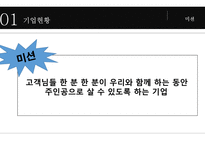 ㈜인 기업현황, 사업개요 -4
