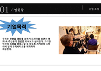㈜인 기업현황, 사업개요 -5