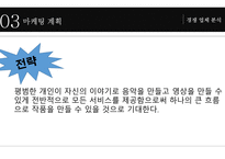 ㈜인 기업현황, 사업개요 -12